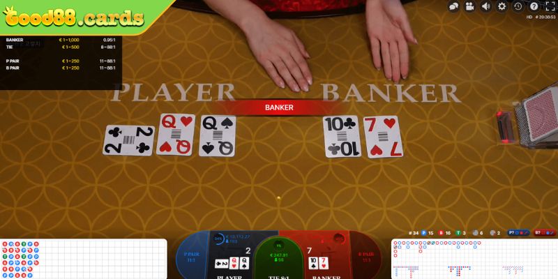 Các cửa cược áp dụng trong Baccarat tại Good88