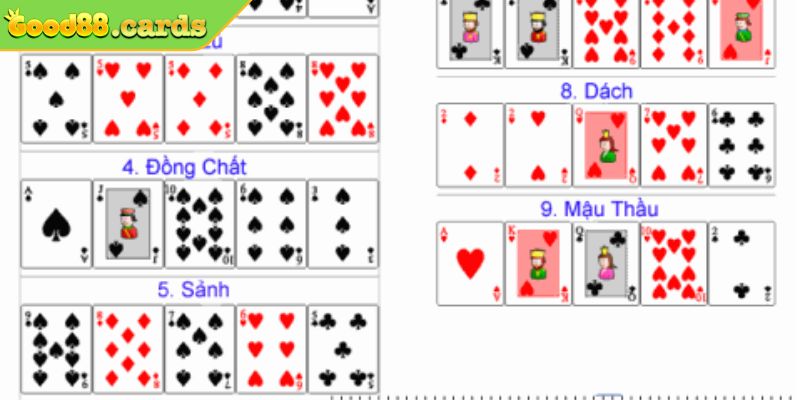 Luật chơi Bài lớn nhất trong mậu binh dành cho người mới